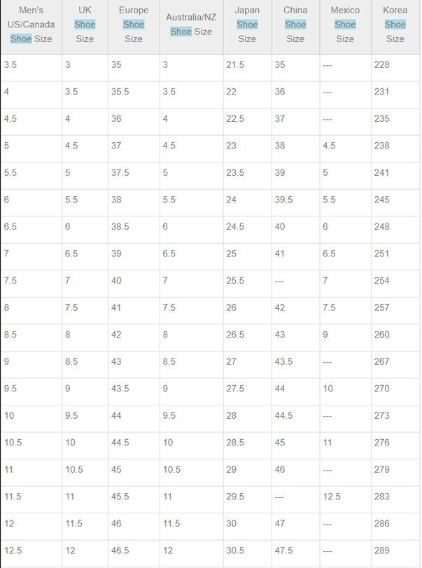 Autumn Steel Toe Work Safety Shoes for Men Puncture Proof Security Boots - Image 5