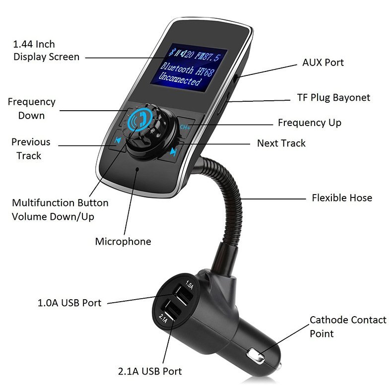 Car Bluetooth Mp3 Car FM Transmitter Car Bluetooth Mp3 Player Card - Image 6