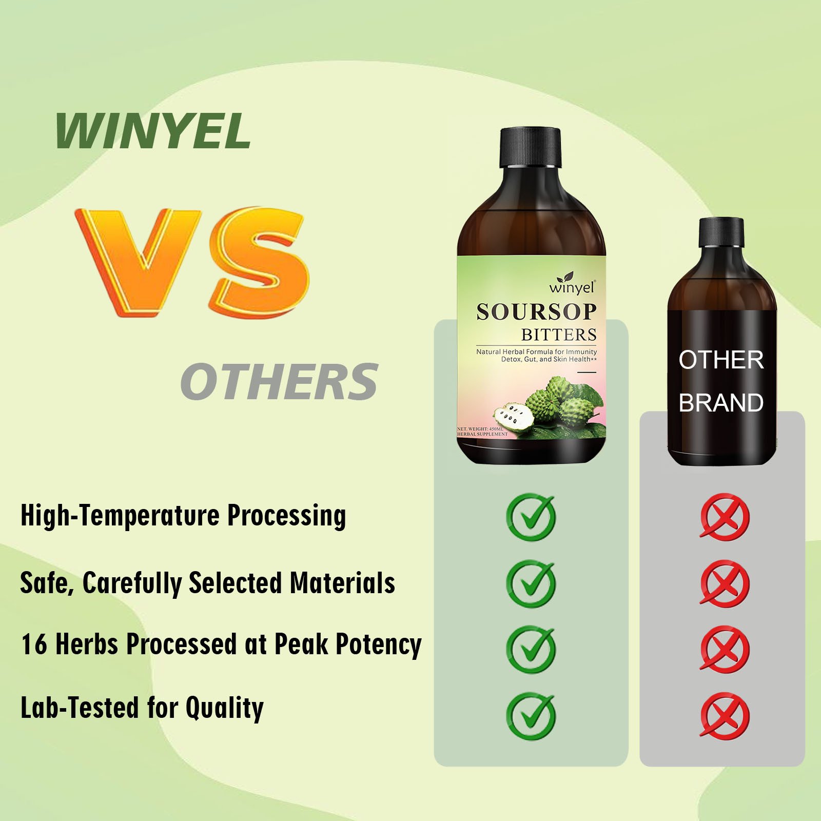Soursop Liquid Contains Black Seeds, Moringa, And Turmeric, And Is Beneficial For Digestion And Gut Health, As Well As Providing Antioxidants, Skin Health, And Immune Support. It's A Pure 16-herb Form - Image 7