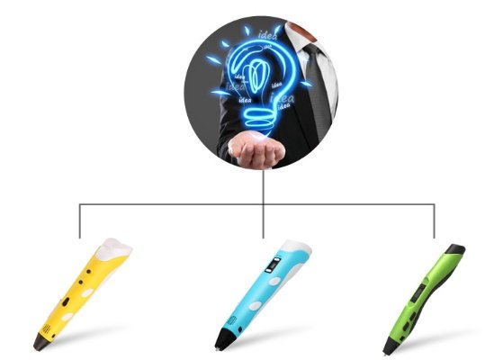 3D painting graffiti pen - Image 7