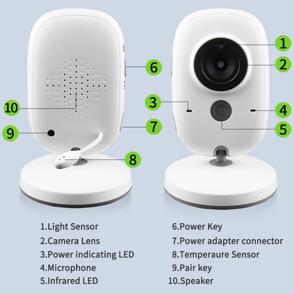 3.2 Inch Digital Baby Care Device - Image 3