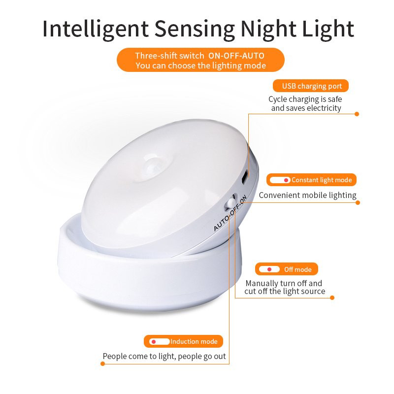 Rotating Human Body Sensor Light Corridor Garage Light Wardrobe Light Motion Sensor Night Light - Image 3