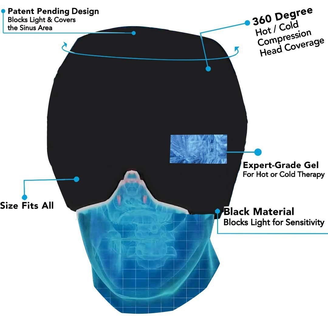 Ice Compress Headache Eye Mask Hat Relief For Migraines, Stress, And Tension Massage Tool - Image 2