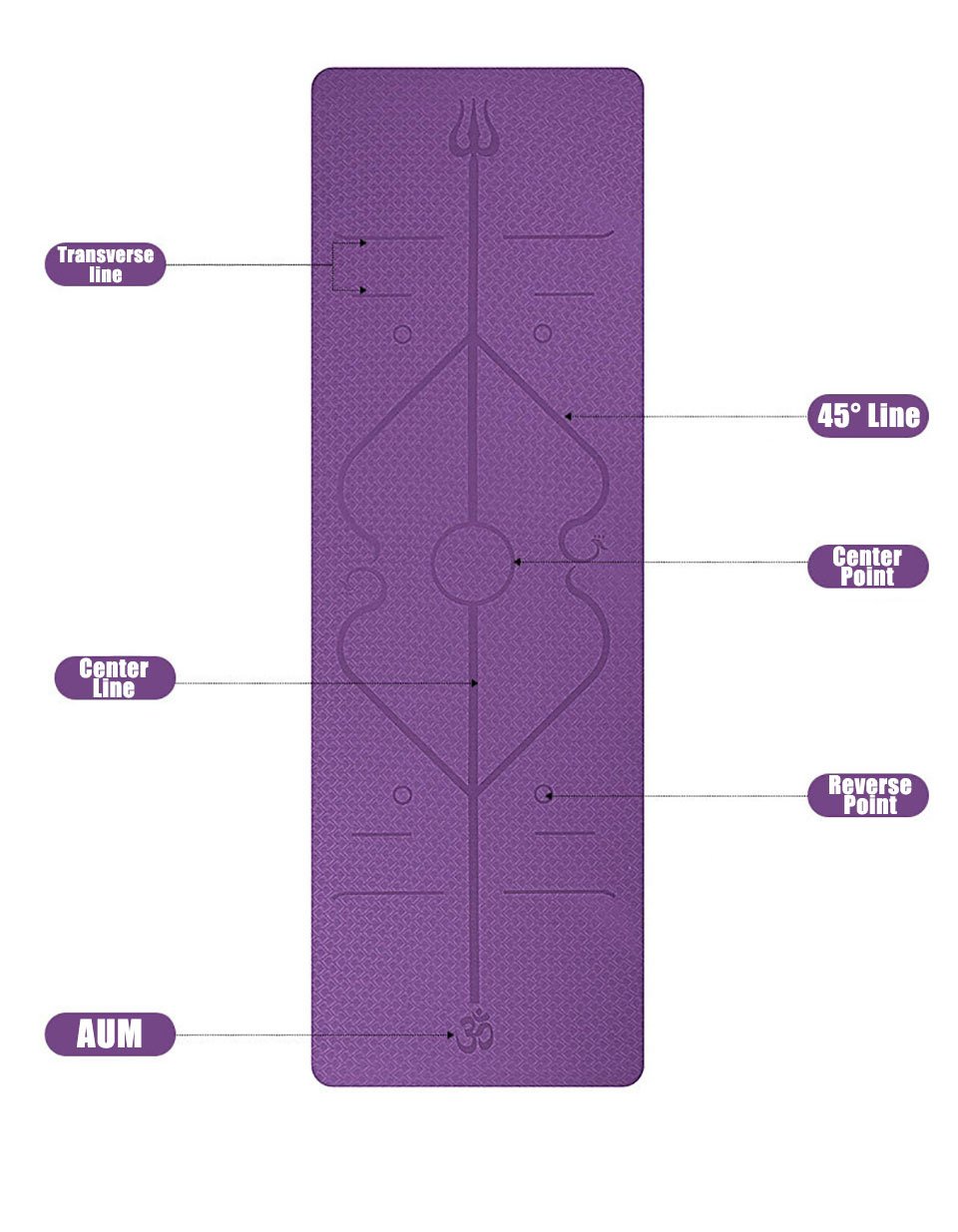 Non Slip TPE Yoga Mat Position Line Beginner - Image 2