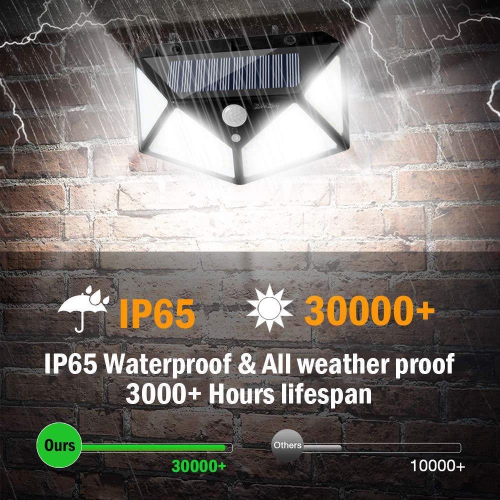 LED Solar Wall Light - Image 4