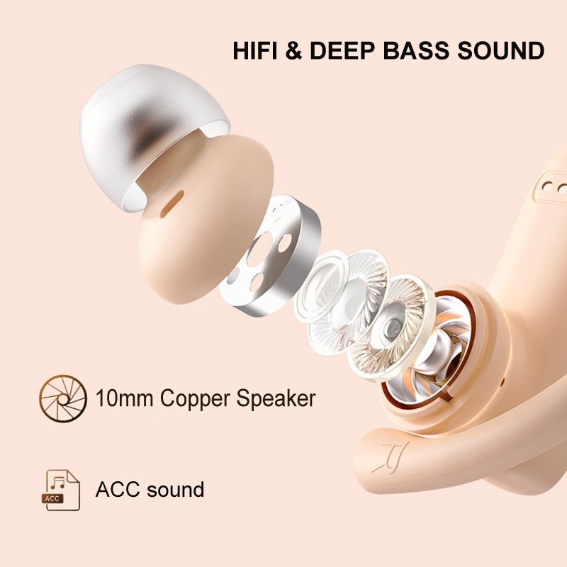 NVAHVA Bluetooth Wireless Earbuds for Sport True Wireless Stereo - Image 2