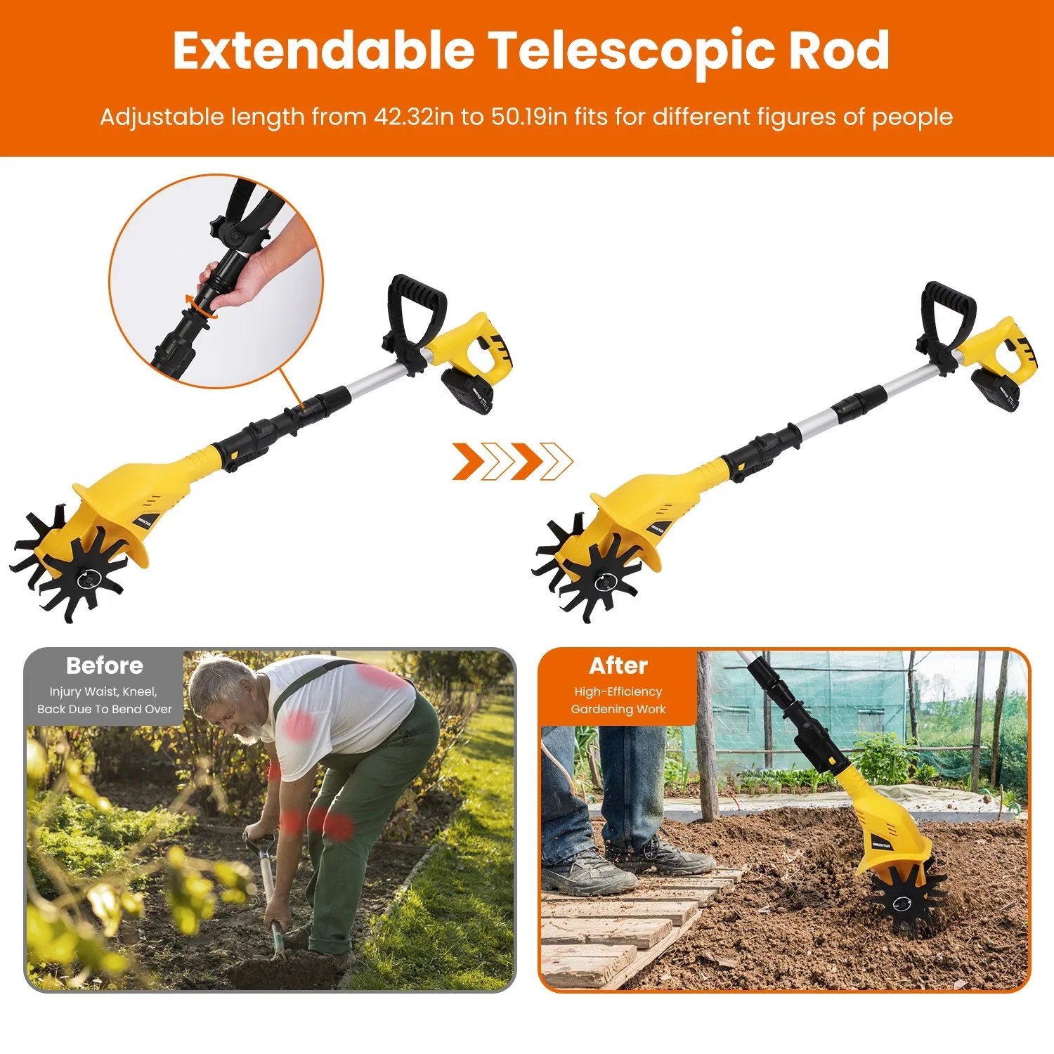 20V Cordless Tiller Cultivator, 250RPM Electric Garden Tiller Depth Garden Rototiller for Lawn/Gardening/Soil Cultivation - Image 5
