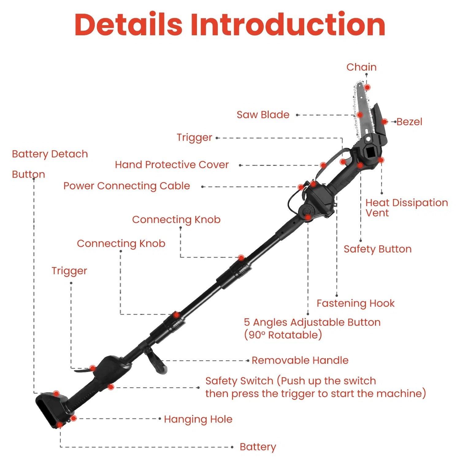 Cordless 3-in-1 Pole Saw/Mini Chainsaw/Grass Trimmer - 21V 1500mAh x2 Batteries, 4/6in Cutting Chain, 13in-75.2in Adjustable Length, Safety Switch + Gloves/Goggle for Yard Maintenance - Image 4
