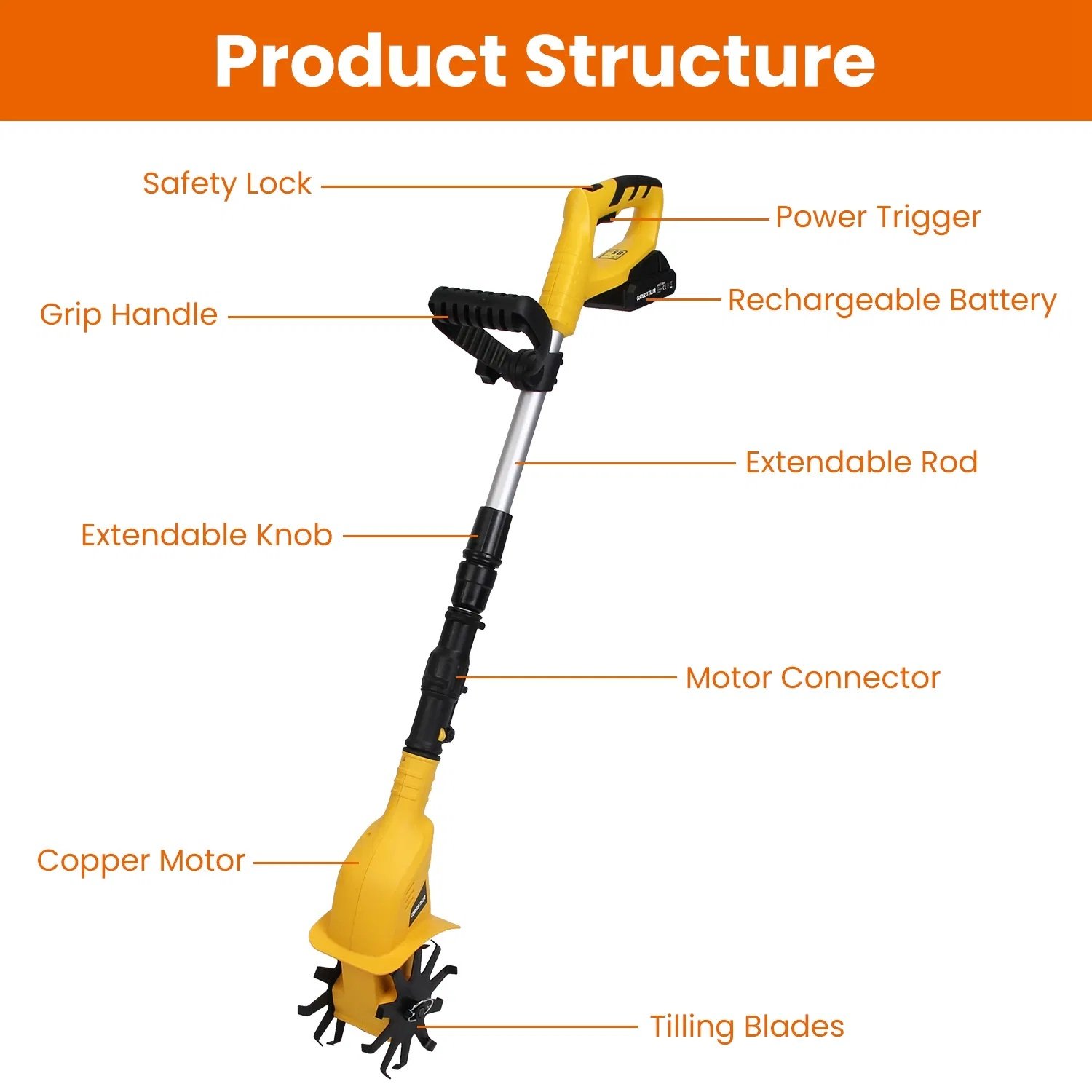 20V Cordless Tiller Cultivator, 250RPM Electric Garden Tiller Depth Garden Rototiller for Lawn/Gardening/Soil Cultivation - Image 4