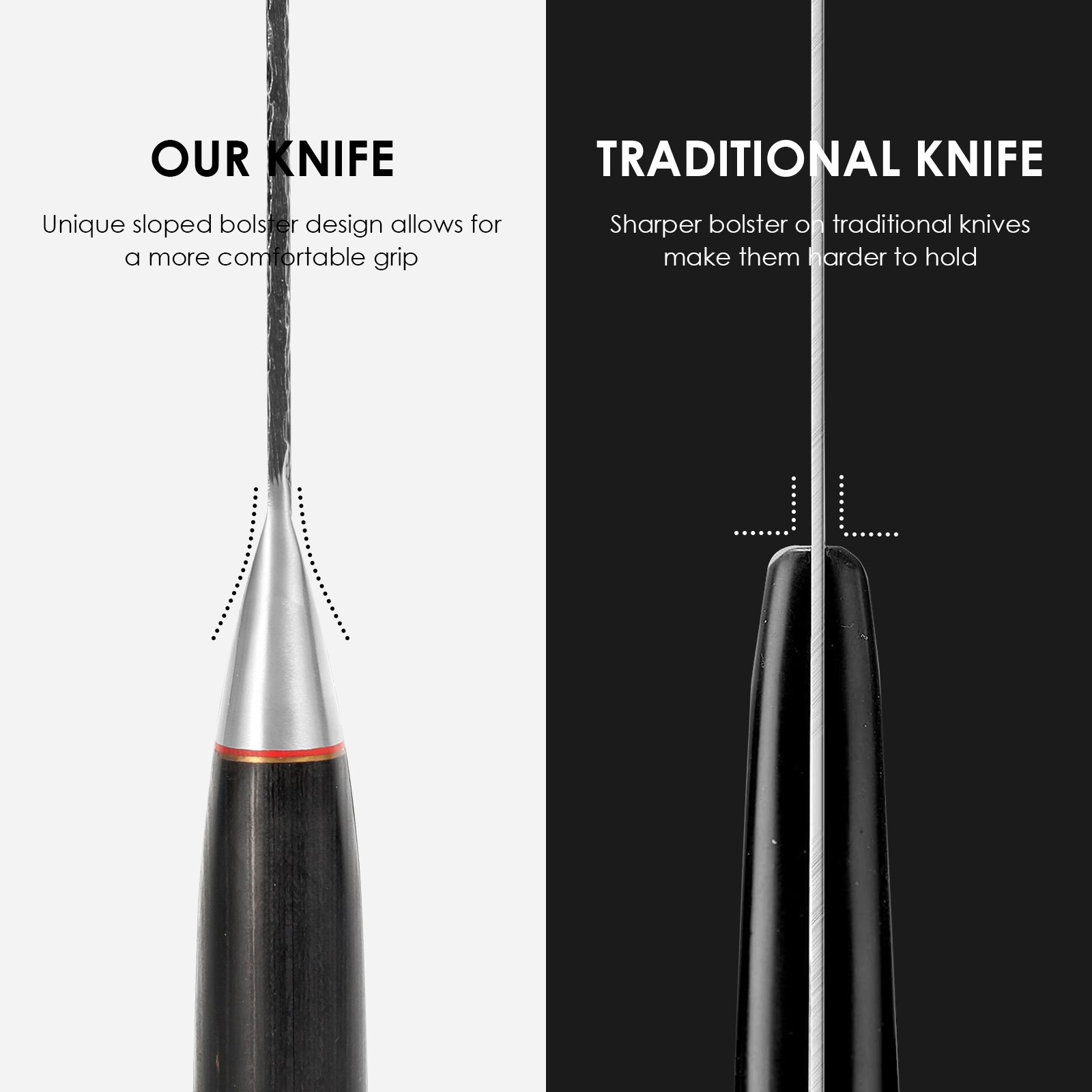 Qulajoy Meat Cleaver Knife - 7.3 Inch High Carbon Stainless Steel Butcher Knife For Meat Cutting Slicing Vegetables- Professional Chopper Knife For Home Kitchen Chef Knife - Image 9